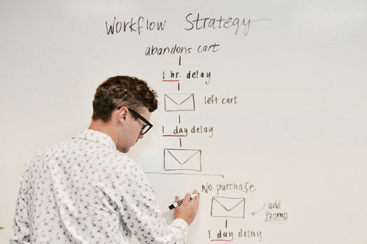 Man at white board; defining workflows and operational processes are essential.