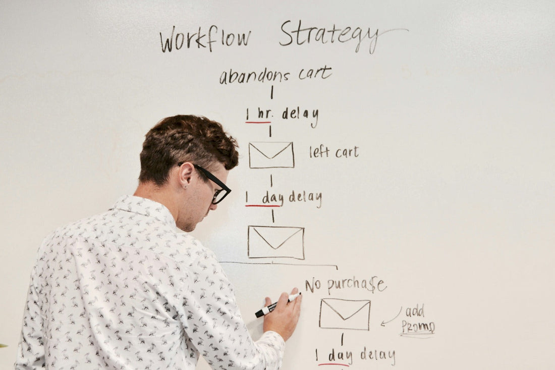 Man at white board; defining workflows and operational processes are essential.