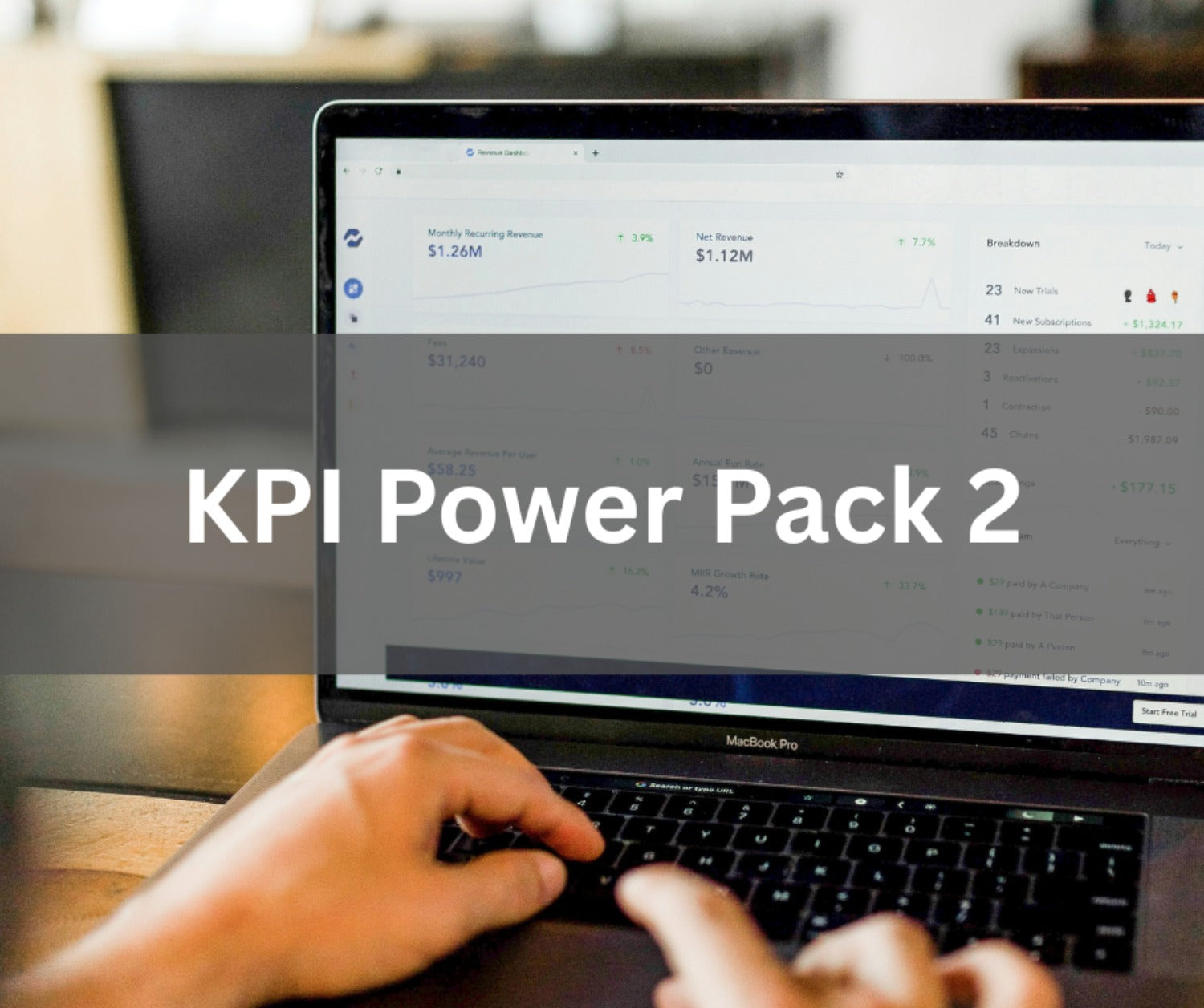 Advanced KPI System for Scaling Businesses | UpSuit KPI Power Pack ...
